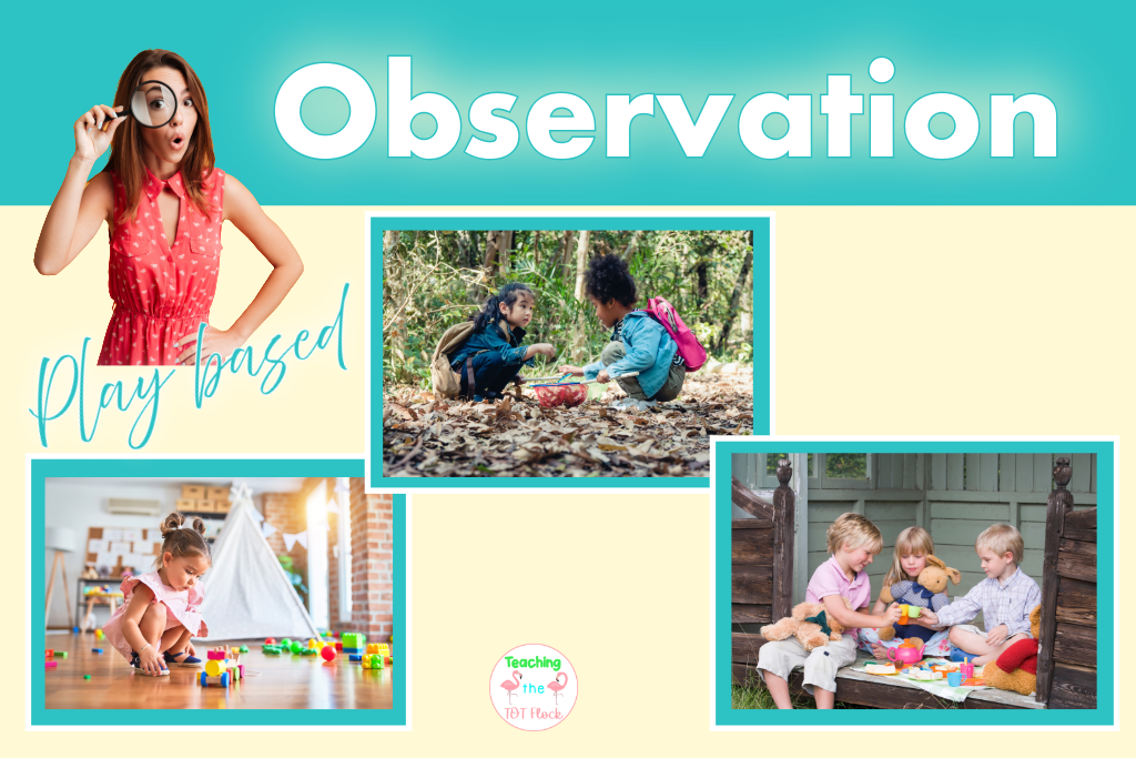 This image shows various  play based observations a teacher can use to gather information. A child is building a car with blocks, children are outside looking at nature items with science tools, and other children are having a tea party with their stuffed animals. Each image can be used to help guide further learning and enhance a teachers role to in the learning process. 