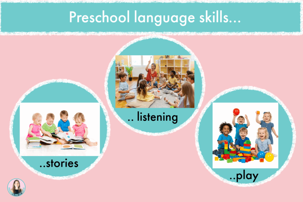 This image says preschool language skills. Children at this age learn language through stories, listening, and play. 